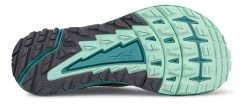 Altra Women's Timp 4 (233 - Gray/Teal) -Altra 85498A48 9B7D 48BB A5DE B6BC32FE0725